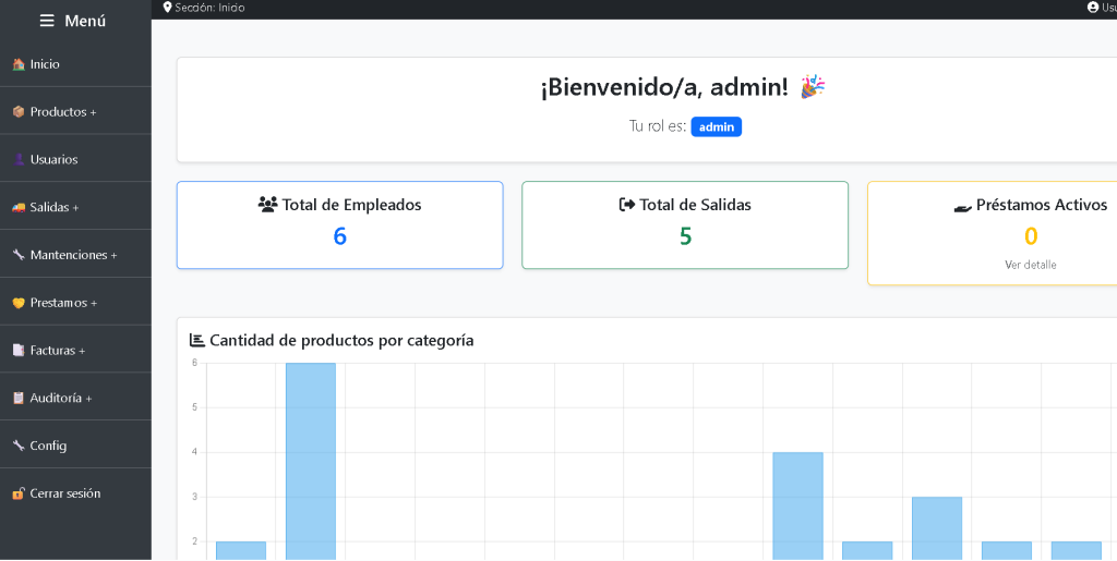 SISTEMA INTEGRAL TENOAVANCE