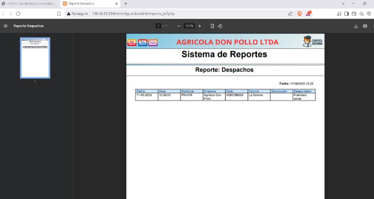 controlguardiaimagen3