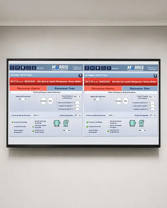 Raspberry Pi para monitoreo industrial | Tecno avance